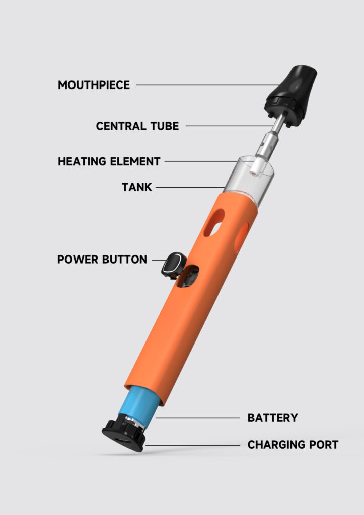 vape pen’s structure